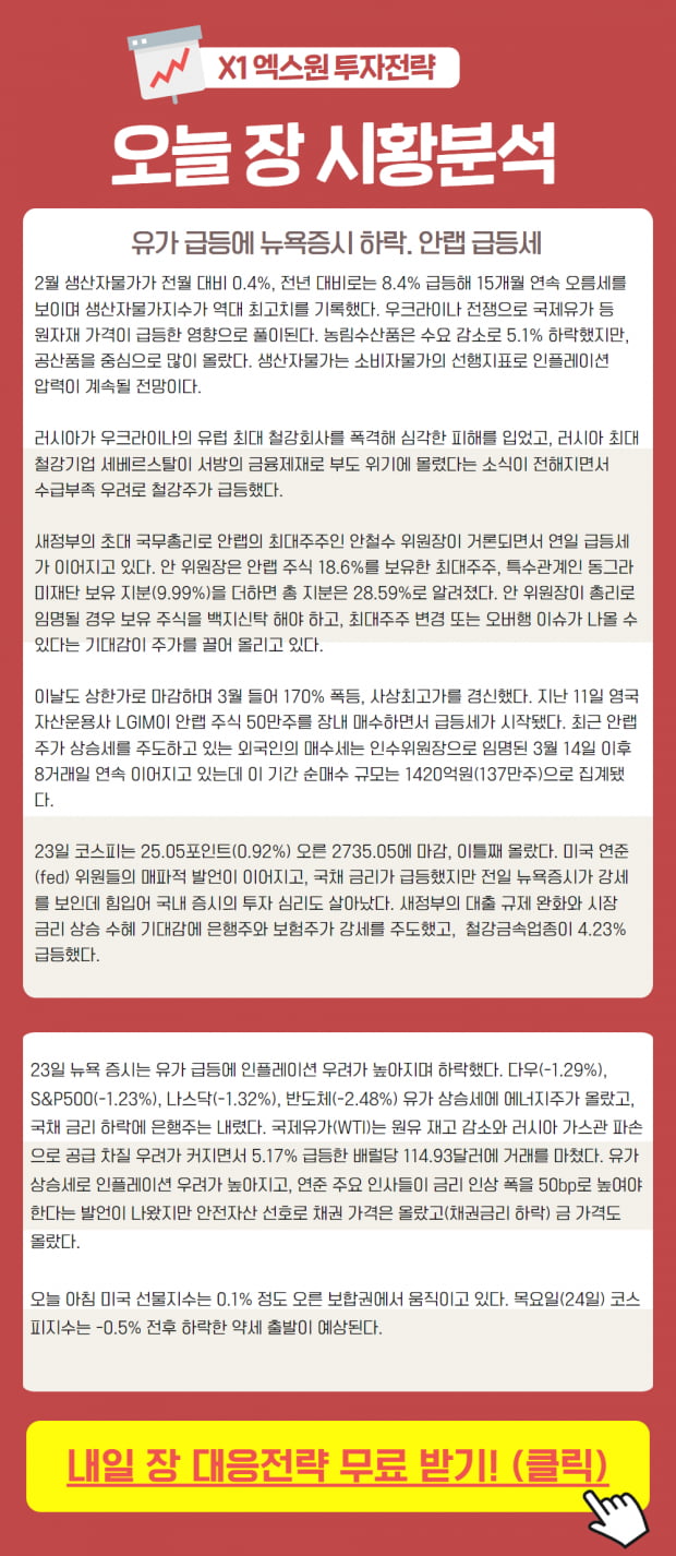 [3월 24일 시황] 유가 급등에 따른 뉴욕증시 하락... 대응전략은? (확인)