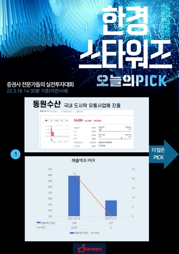 [한경스타워즈] 오늘의 스타워즈 종목 Pick (3월25일 오전)