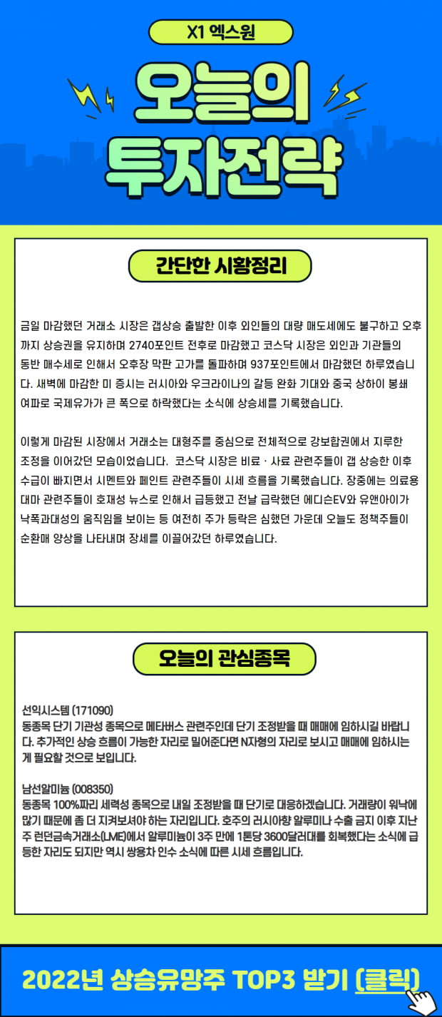 [투데이 투자전략] 시황 간단하게 확인하고 관심종목까지? (클릭)