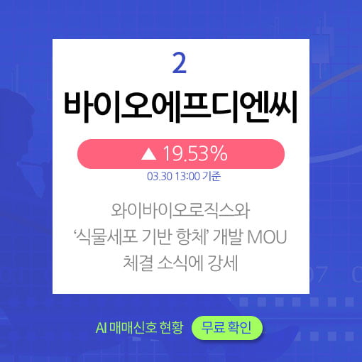 오후장 급등주 PICK 5 - 한솔로지스틱스, 바이오에프디엔씨, 코아시아...