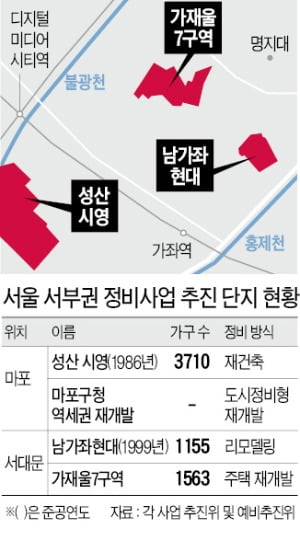 서울 서부권 노후지역 '새 아파트 변신' 활기