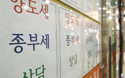 고소득자·자산가·대기업에 집중된 '징벌적 세금' 바로잡아야