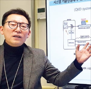 "韓, 양자암호 보안기술 글로벌 표준 상당한 진척"