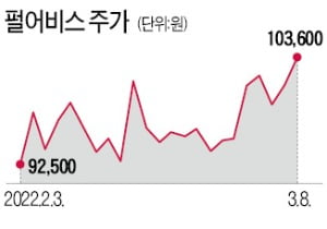 '검은사막' 다음달 中 데뷔…게임 한한령 녹일 불씨될까