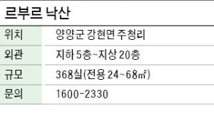 르부르 낙산, '관광 1번지' 강원 양양 생활숙박시설