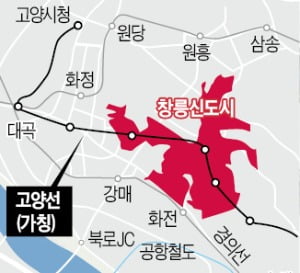 창릉신도시 도로 등 기반시설 조성 나서