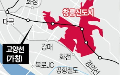 창릉신도시 도로 등 기반시설 조성 나서