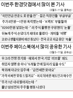 [클릭! 한경] 국민연금 못 받을 판…젊은 직장인 '분노'