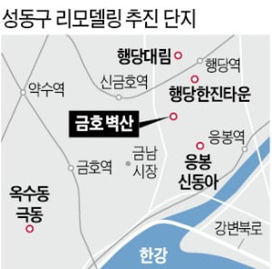 성동구도 리모델링…'금호벽산'안전진단 통과