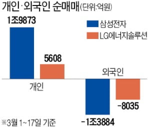 투자는 보수적으로…비관적 현실주의 관점 필요한 때