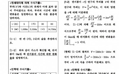 [2023학년도 논술길잡이] 수리논술 해결의 시작은 용어의 '수학적 정의'부터