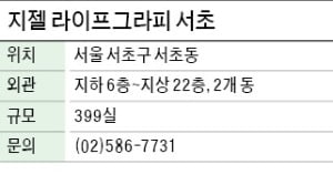 지젤 라이프그라피 서초, 인근 재건축 호재…2~4인 위주 설계