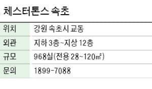 체스터톤스 속초, 속초 바다 한 눈에…설악산·청초호 조망