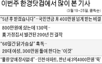  국민연금 月 400만원 받는 비결?