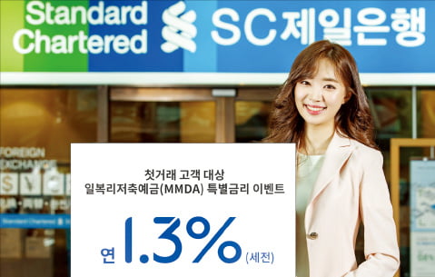 SC제일은행, 첫 거래 고객 일복리예금 특별금리