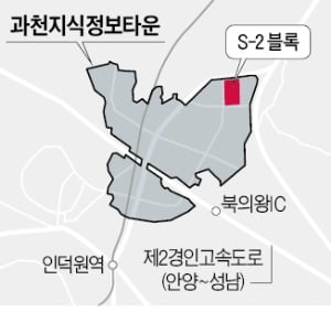 과천지식정보타운 S-2블록, 783가구 민간 사업자 공모