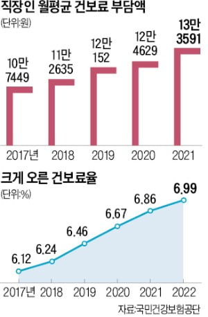 이창용 한은 총재 후보 귀국 이창용 한국은행 총재 후보자가 30일 인천국제공항으로 귀국해 취재진의 질문에 답변하고 있다. 이 후보자는 다음달 1일부터 서울 중구 한은 본관 인근 사무실로 출근해 인사청문회를 준비할 계획이다.   뉴스1 