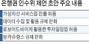 은행들 "모든 가상자산 서비스 허용해달라"