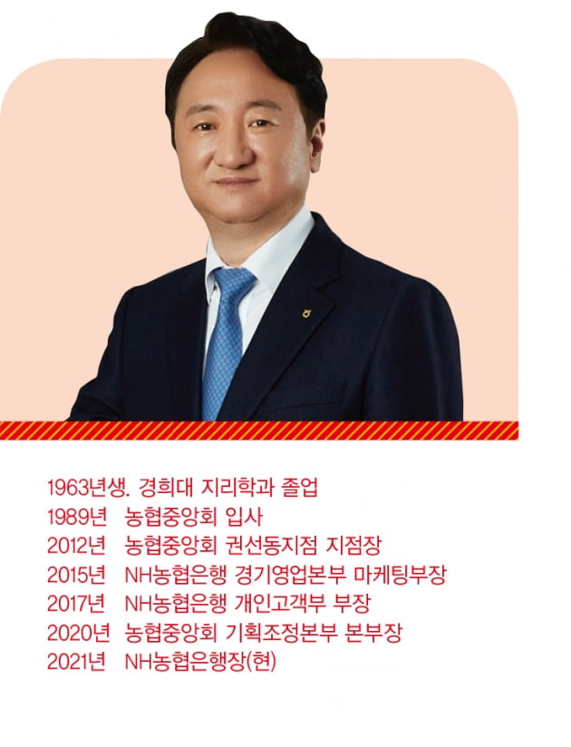 권준학 NH농협은행장, 마이 데이터 선점…디지털 혁신 진두지휘