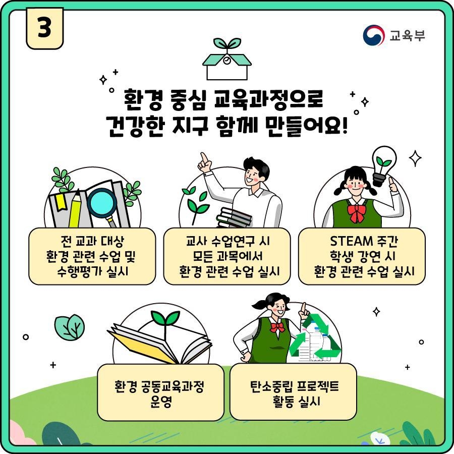 학교서 시작하는 탄소중립…중점 20개교에 1억원·환경교실 지원