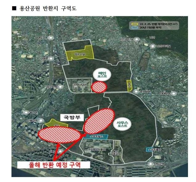 [대통령실 용산 이전] 용산공원 조성사업 빨라지나…영빈관 등 들어설 수도(종합)