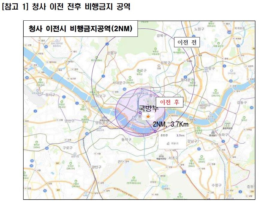 [대통령실 용산 이전] 강북 비행금지구역 축소…용산일대 방공포 추가 안해