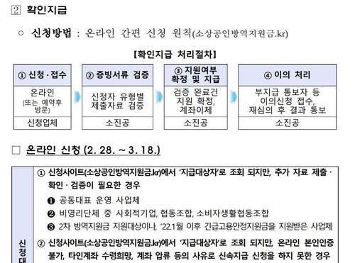 2차 방역지원금 사전공지 없이 마감?…"300만원 큰돈인데 피눈물"