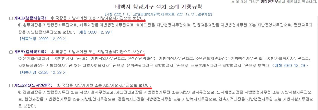 태백시의회가 시 국장 직위 무용론 꺼낸 이유는