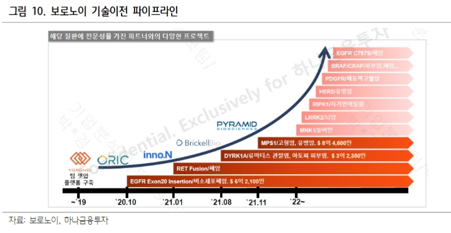 '몸값 2조' 유니콘, 상장 철회..."제값 받기 어렵다"