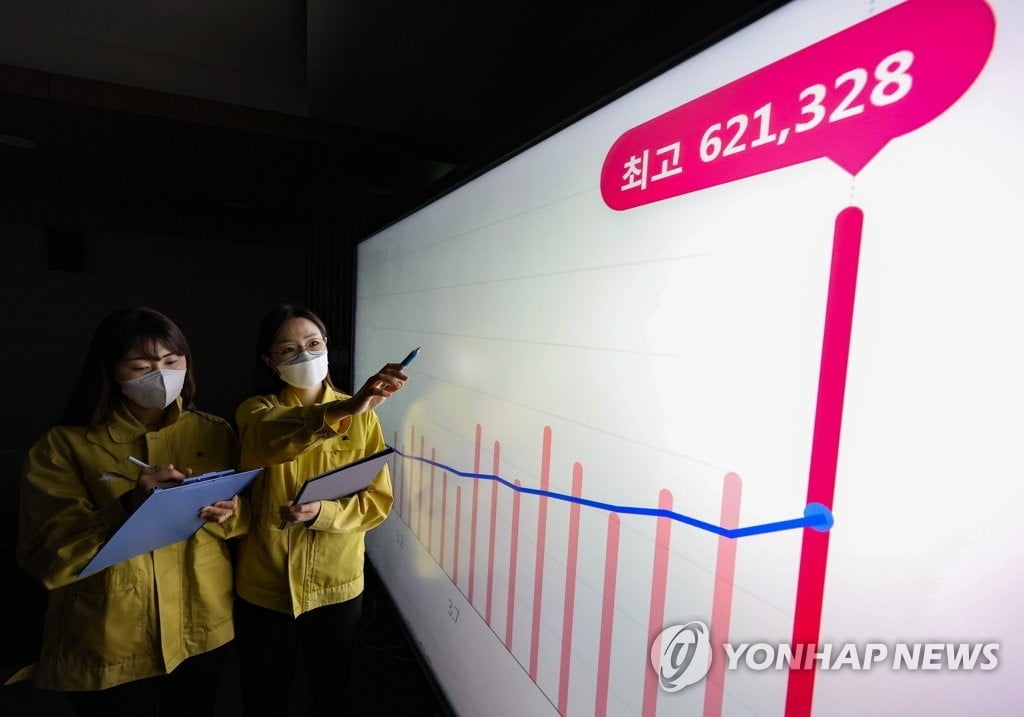 신규확진 60만명대 폭증에…거리두기 '8명-11시' 소폭 완화 무게