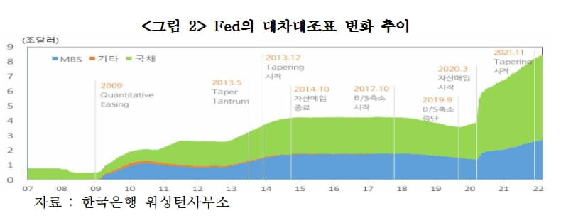 원·달러 환율의 향방…4월에는 유럽을 중시해야 한다 [국제경제읽기 한상춘]