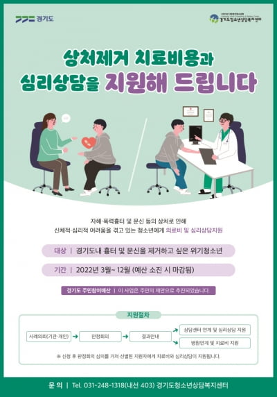 경기도, 위기청소년 흉터·문신 제거 지원...12월까지