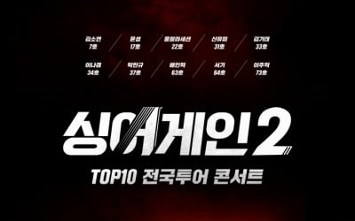 [공식] '싱어게인2' TOP10 전국투어 콘서트, 4월 9일 시작