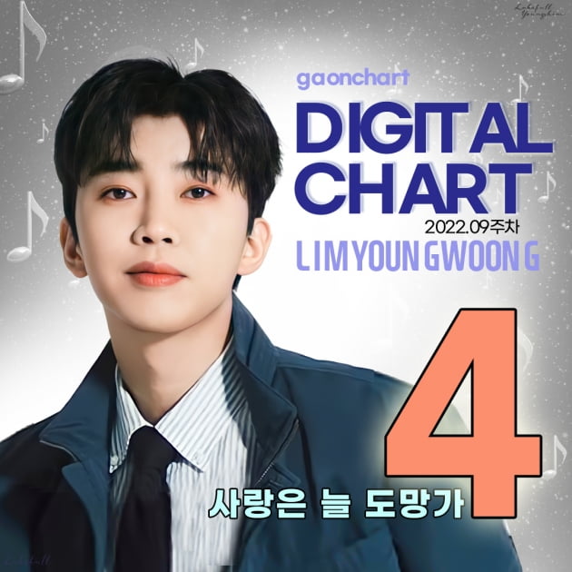 임영웅, 가온차트 디지털 차트 주간 'TOP 4'