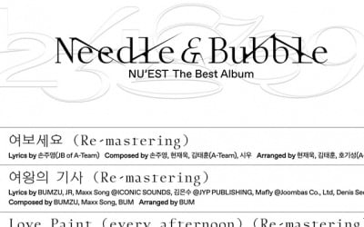 뉴이스트, 마지막 앨범 트랙 리스트 공개…다섯 멤버가 직접 골랐다