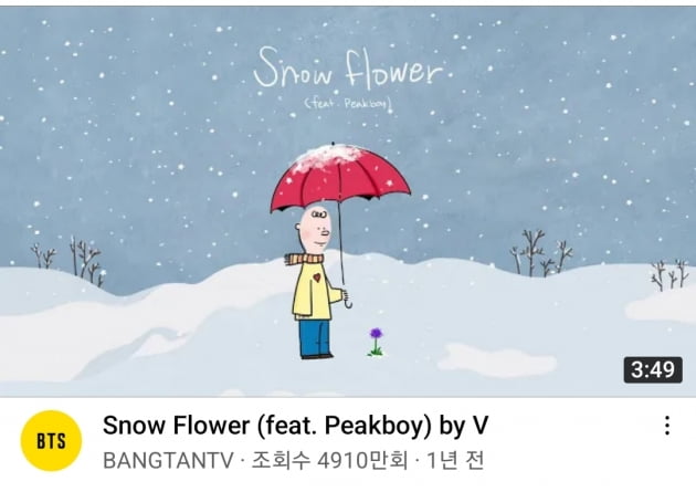 방탄소년단 뷔 자작곡 'Snow Flower', 유튜브 스트리밍 4100만 돌파..'아름다운 힐링'