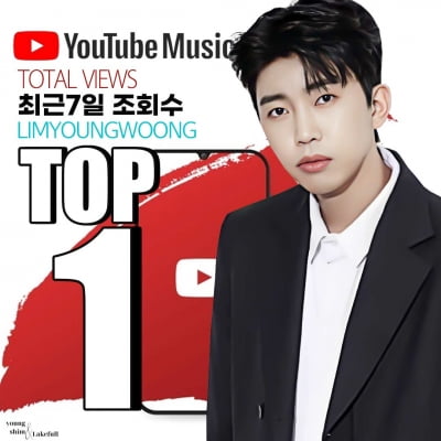 임영웅, 유튜브 뮤직 조회수 3주 연속 1위