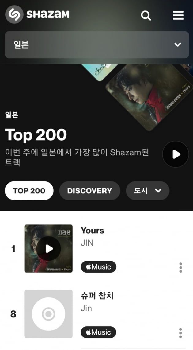 방탄소년단 진, ‘Yours’ 일본 샤잠 TOP 200 1위 재등극. ‘슈퍼 참치’까지 2곡 TOP10 차트인