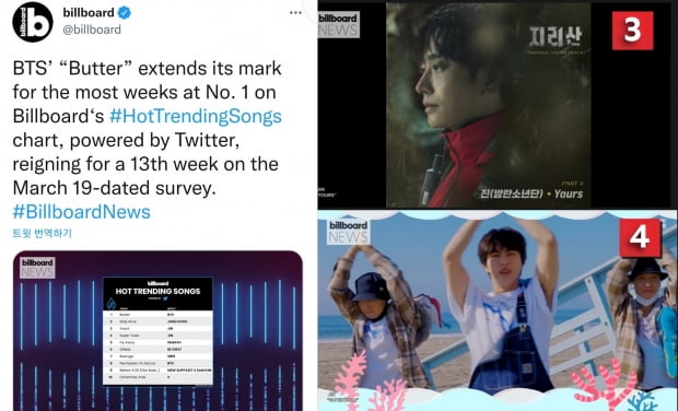 방탄소년단 진, ‘Yours’, ‘슈퍼 참치’ 빌보드 ‘핫 트렌딩 주간차트’ TOP5 차트인