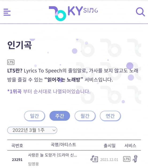 임영웅 첫 OST '사랑은 늘 도망가', 노래방 주간 차트 12주 연속 '1위'