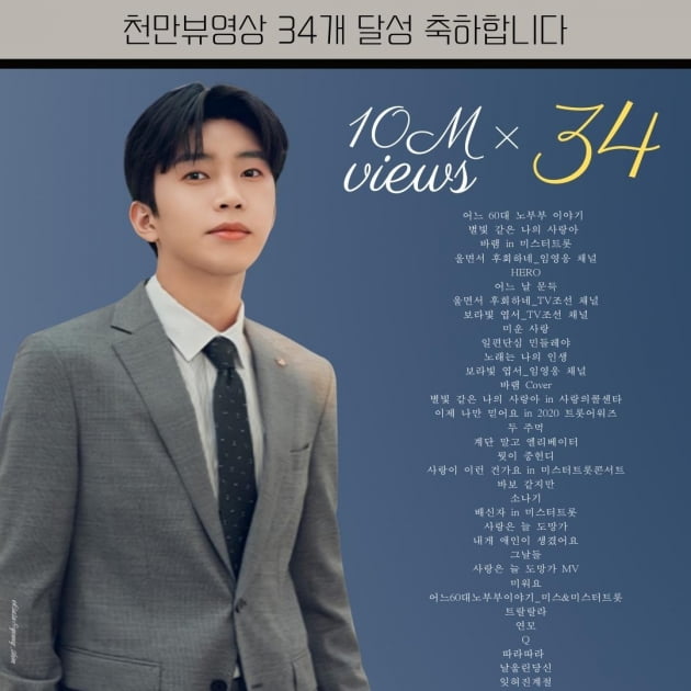 임영웅, 유튜브 '천만뷰 영상' 34개 보유…'대기록' 달성