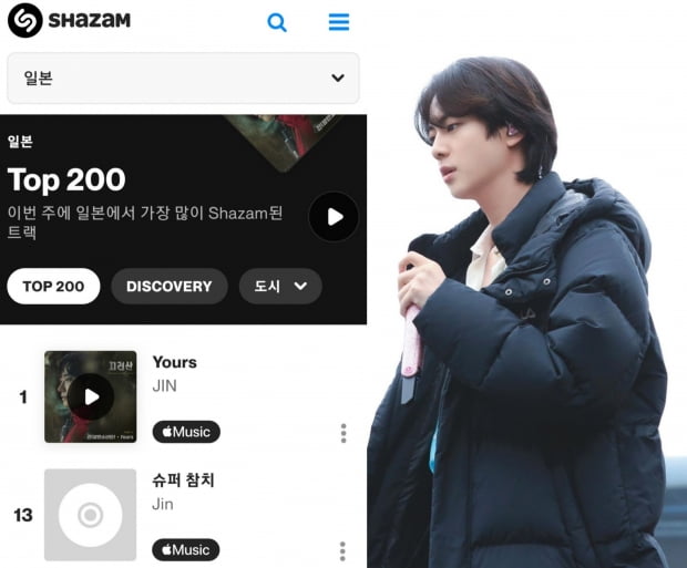 방탄소년단 진, ‘Yours’ 샤잠 일본 ‘TOP 200’ 1위 재탈환, 글로벌 ‘Film, TV & Stage’ 부문 141일 연속 1위