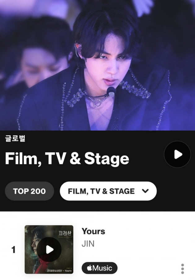 방탄소년단 진, ‘Yours’ 샤잠 일본 ‘TOP 200’ 1위 재탈환, 글로벌 ‘Film, TV & Stage’ 부문 141일 연속 1위