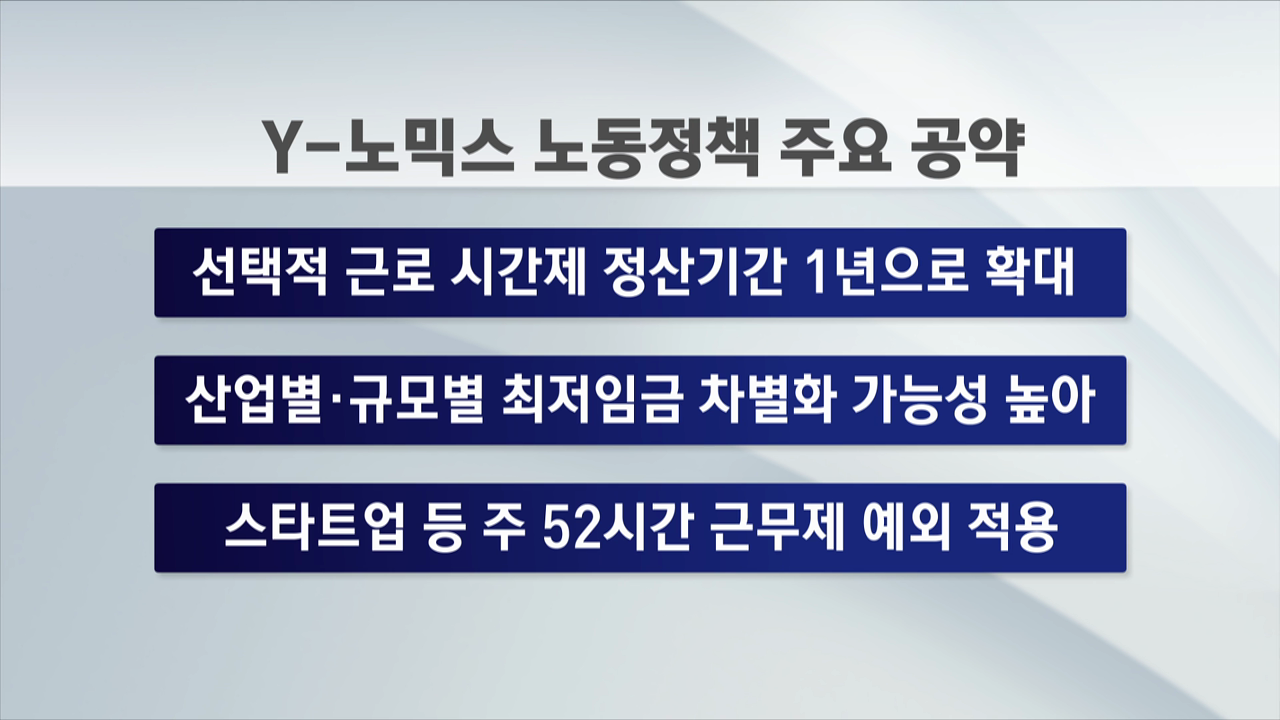 'Y-노믹스' 집중 해부…"'시장경제·재정·부동산' 정상화"