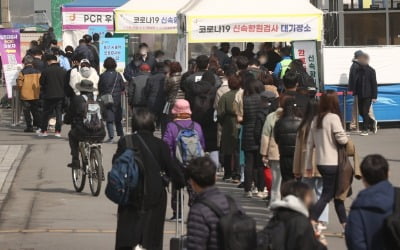 [속보] 방역당국 "다음주 중 유행 정점 가능성…이후 감소세 예상"