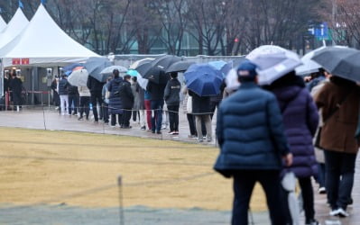 [속보] 오후 6시까지 확진자 26만184명…어제보다 3만5881명 줄어