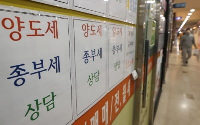 부동산 세제, 갑자기 유턴하려니 꼬이는 것 아닌가 [여기는 논설실]