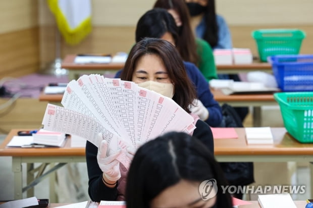 유권자 86% "이번 선거 반드시 투표"…81.1%는 "후보 이미 결정"