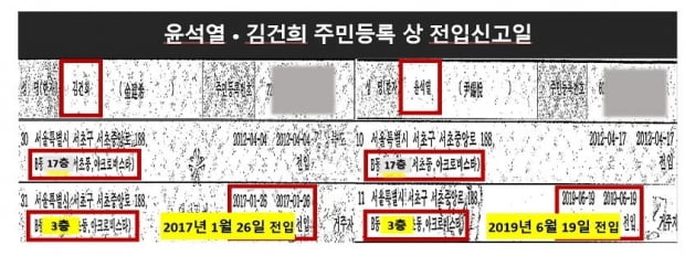 [대선 D-1] 민주 "尹은 아니라는 게 민심"…막판 전방위 의혹 공세