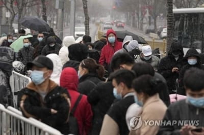 중국 베이징 접경도시 랑팡 546명 신규감염…수도권도 비상(종합)